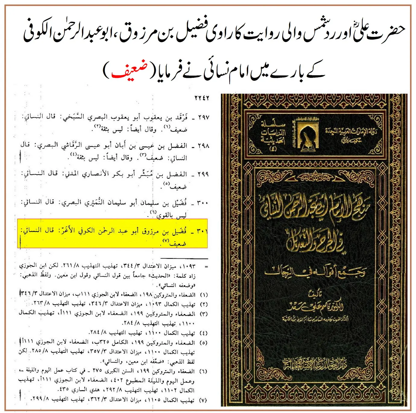 راوی حدیث فضیل بن مرزوق پر 20 محدثین کی جرح اور صحیح مسلم میں اسکی روایات – 04