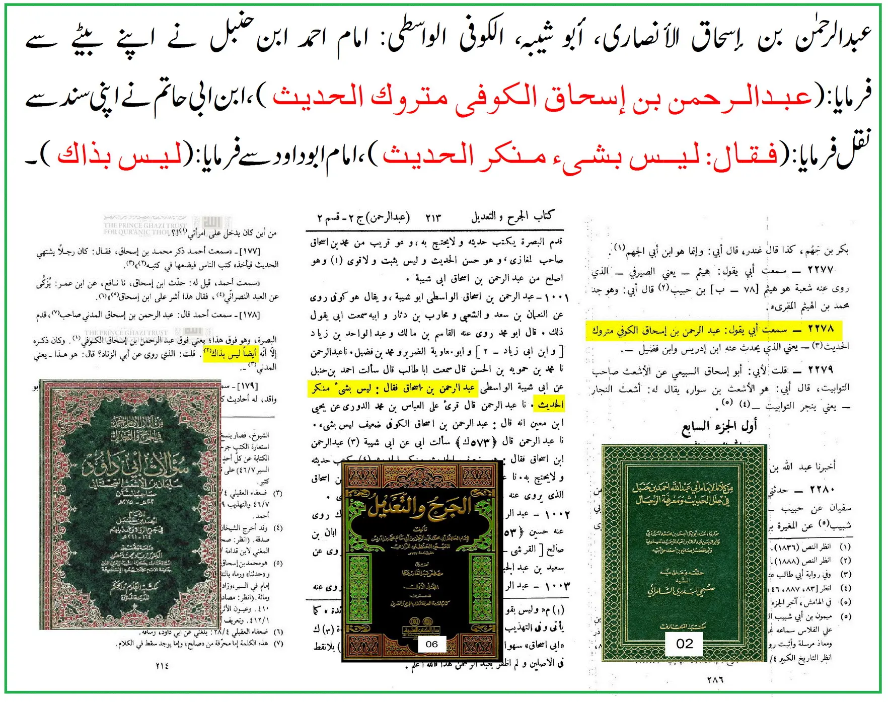 راوی حدیث عبدالرحمن بن اسحاق واسطی پر 40 محدثین کی جرح – 04 راوی حدیث عبدالرحمن بن اسحاق واسطی پر 40 محدثین کی جرح – 04