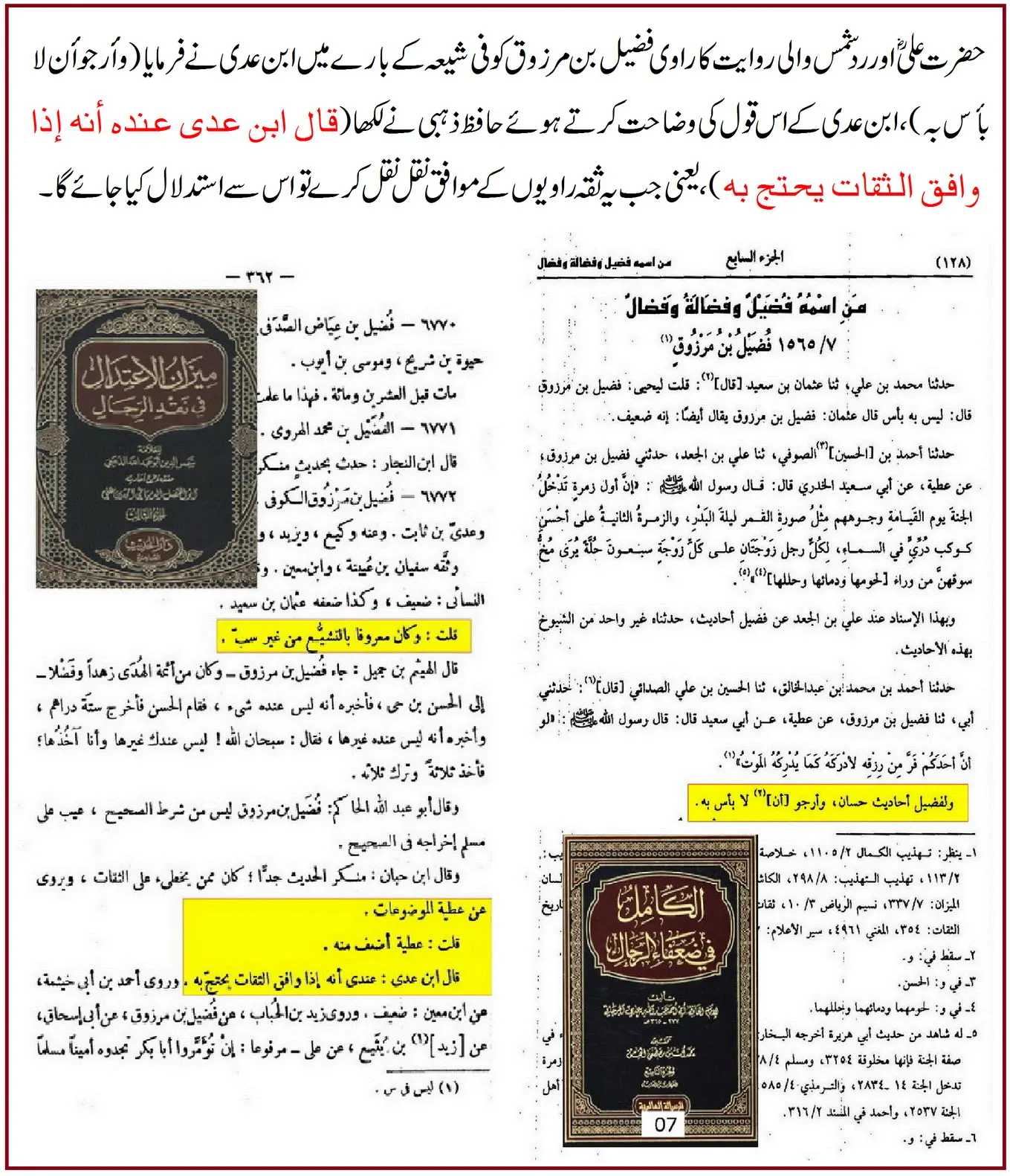 راوی حدیث فضیل بن مرزوق پر 20 محدثین کی جرح اور صحیح مسلم میں اسکی روایات – 05