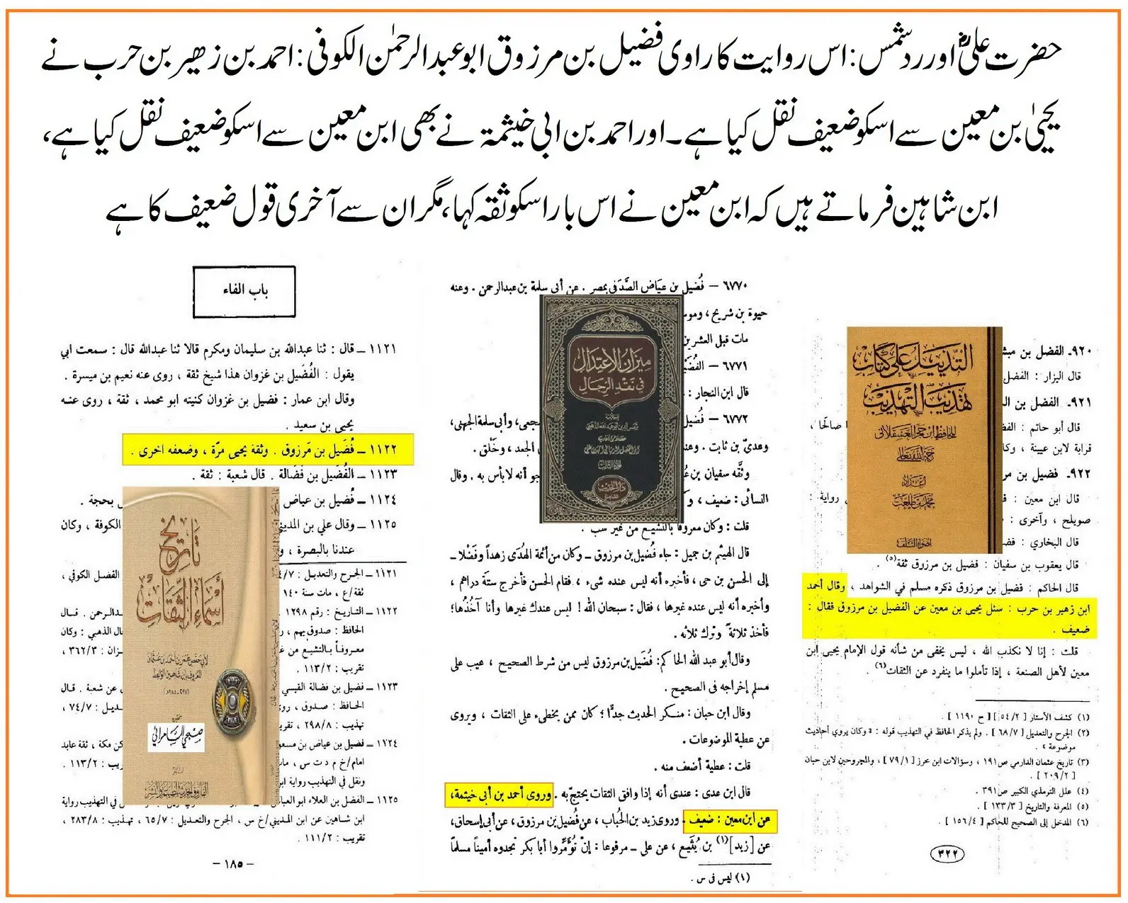 راوی حدیث فضیل بن مرزوق پر 20 محدثین کی جرح اور صحیح مسلم میں اسکی روایات – 07