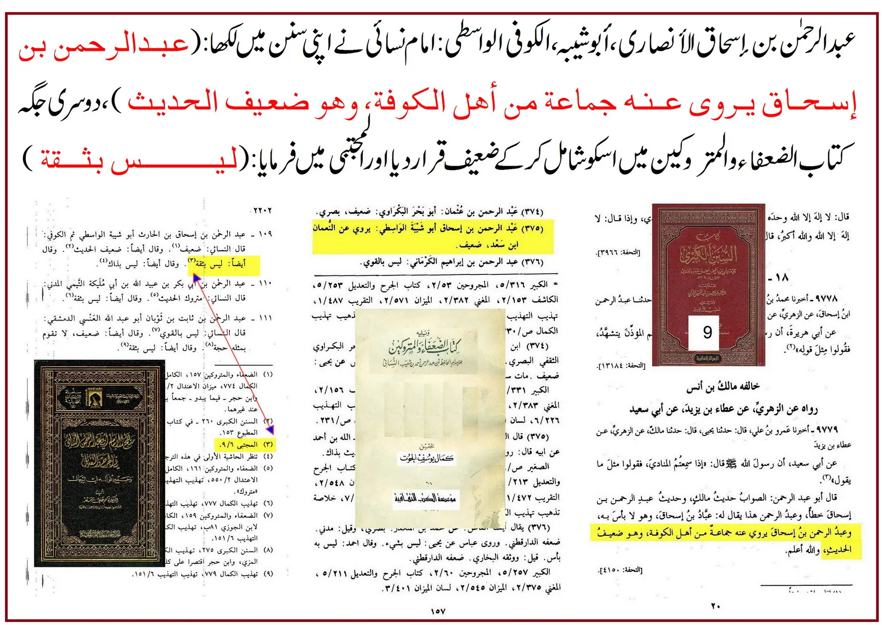راوی حدیث عبدالرحمن بن اسحاق واسطی پر 40 محدثین کی جرح – 10 راوی حدیث عبدالرحمن بن اسحاق واسطی پر 40 محدثین کی جرح – 10