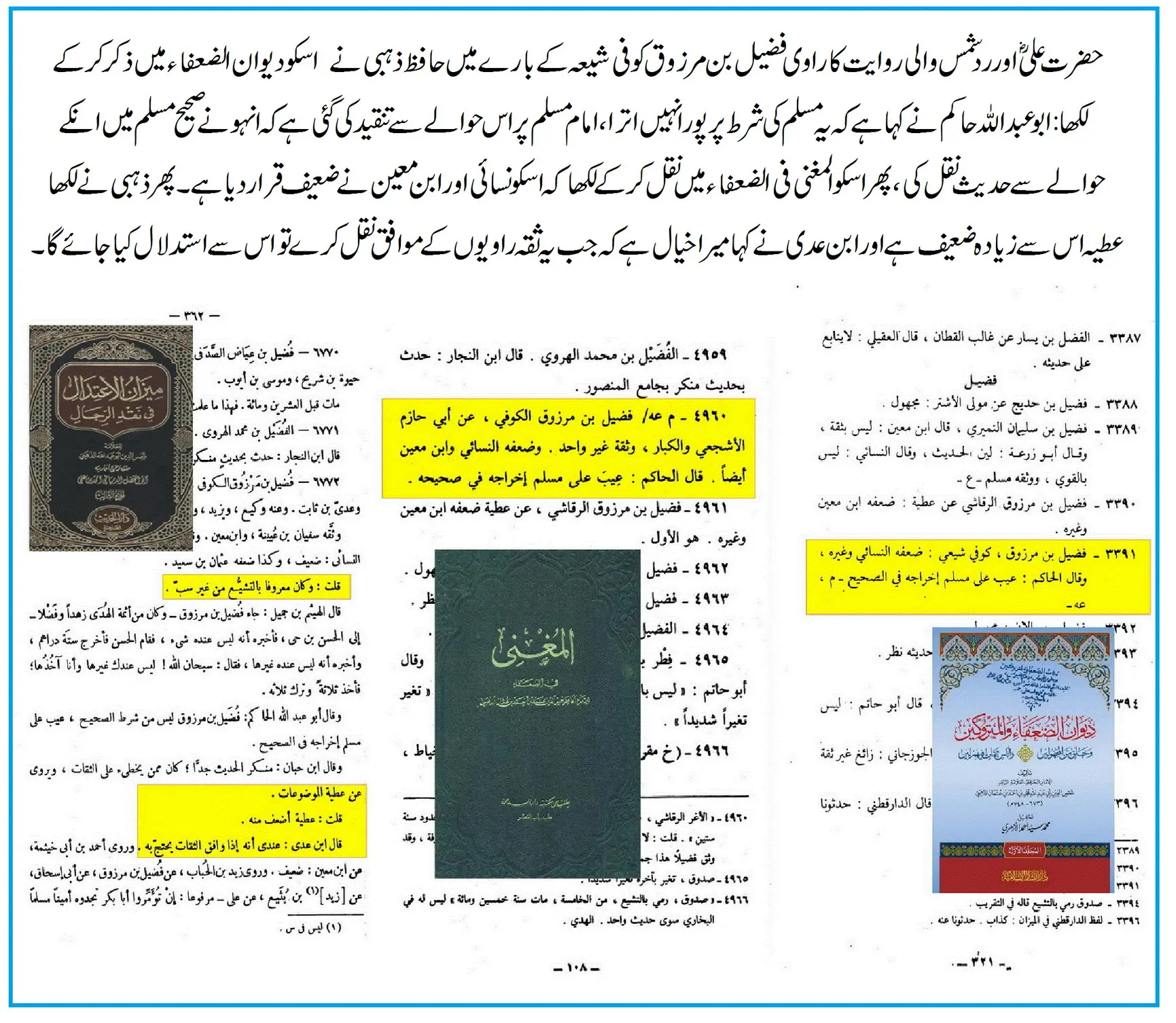 راوی حدیث فضیل بن مرزوق پر 20 محدثین کی جرح اور صحیح مسلم میں اسکی روایات – 17