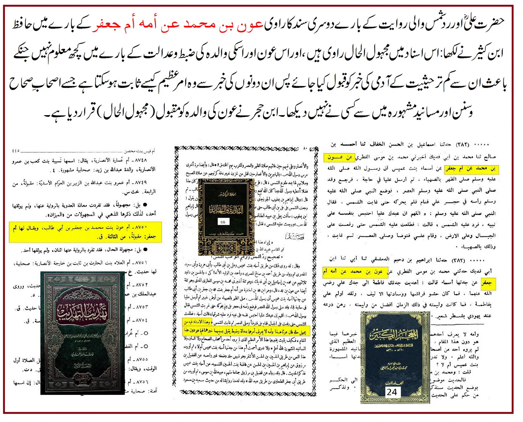 حضرت علیؓ کے لئے سورج کی واپسی: اسانید اور ائمہ کی تحقیق – 18