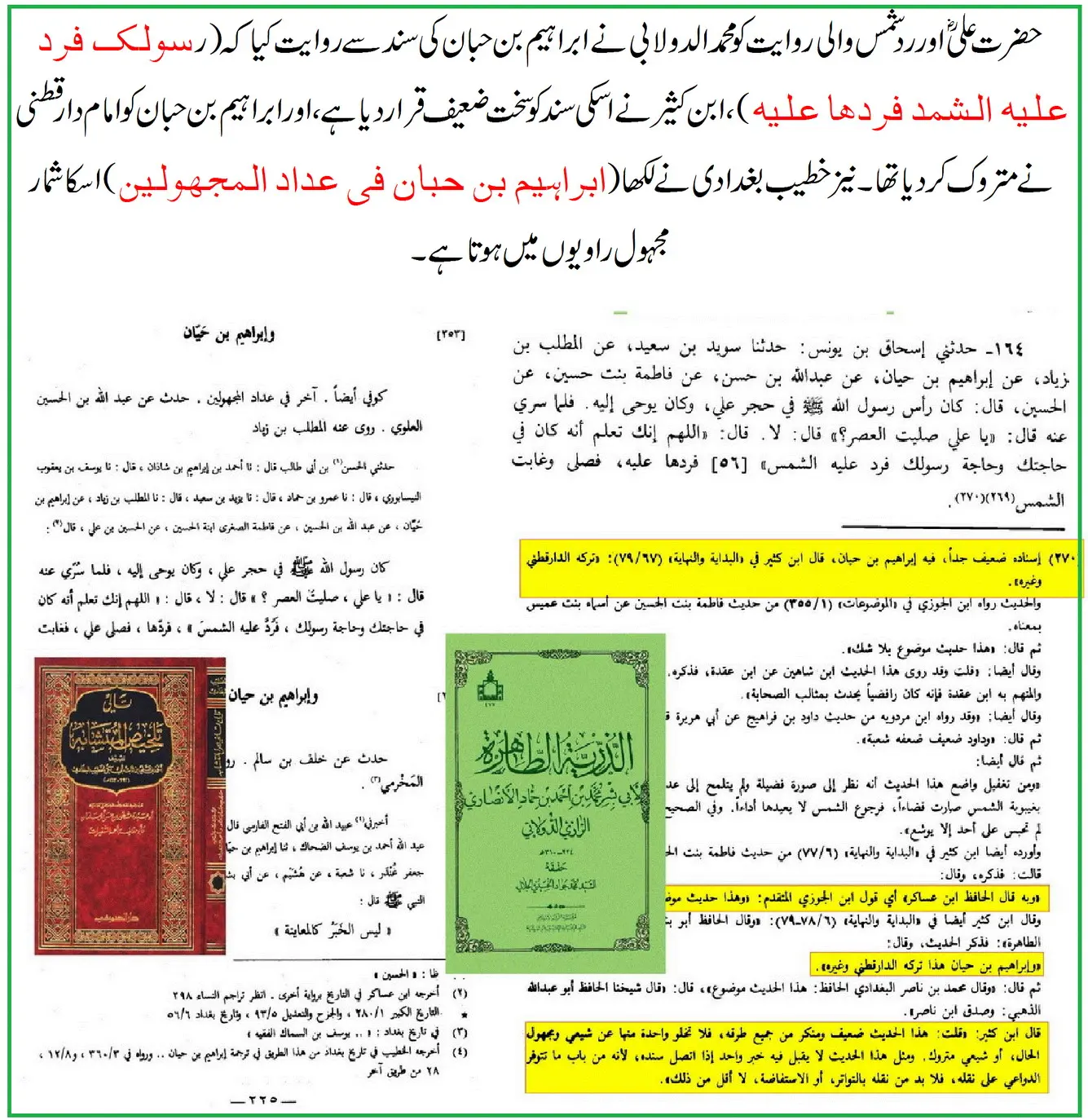 حضرت علیؓ کے لئے سورج کی واپسی: اسانید اور ائمہ کی تحقیق – 21