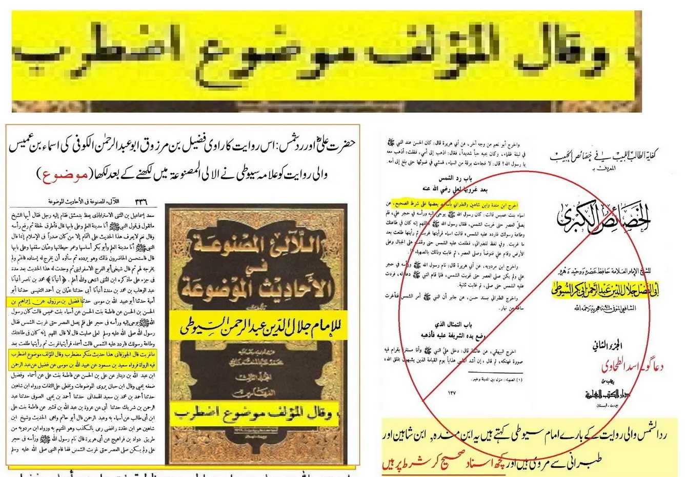 حضرت علیؓ کے لئے سورج کی واپسی: اسانید اور ائمہ کی تحقیق – 26