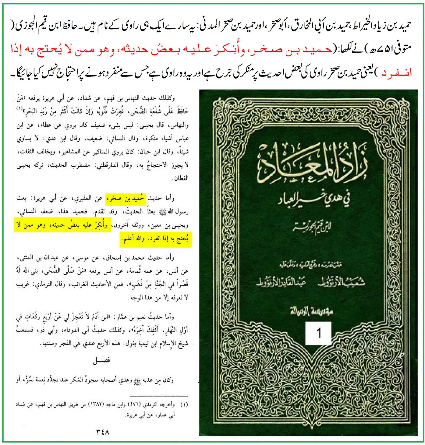 أبو صخر حمید بن زیاد: ضعیف راوی اور قبر پرستی کی منکر روایات – 002