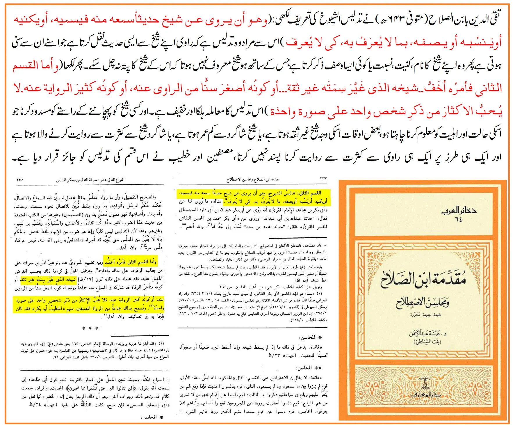 کیا امام بخاری مدلس تھے؟ ائمہ کی گواہیاں – 003 کیا امام بخاری مدلس تھے؟ ائمہ کی گواہیاں – 003