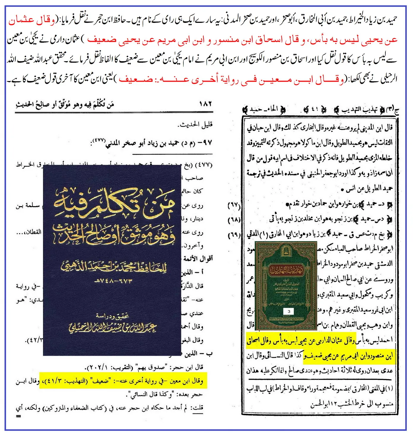 أبو صخر حمید بن زیاد: ضعیف راوی اور قبر پرستی کی منکر روایات – 009