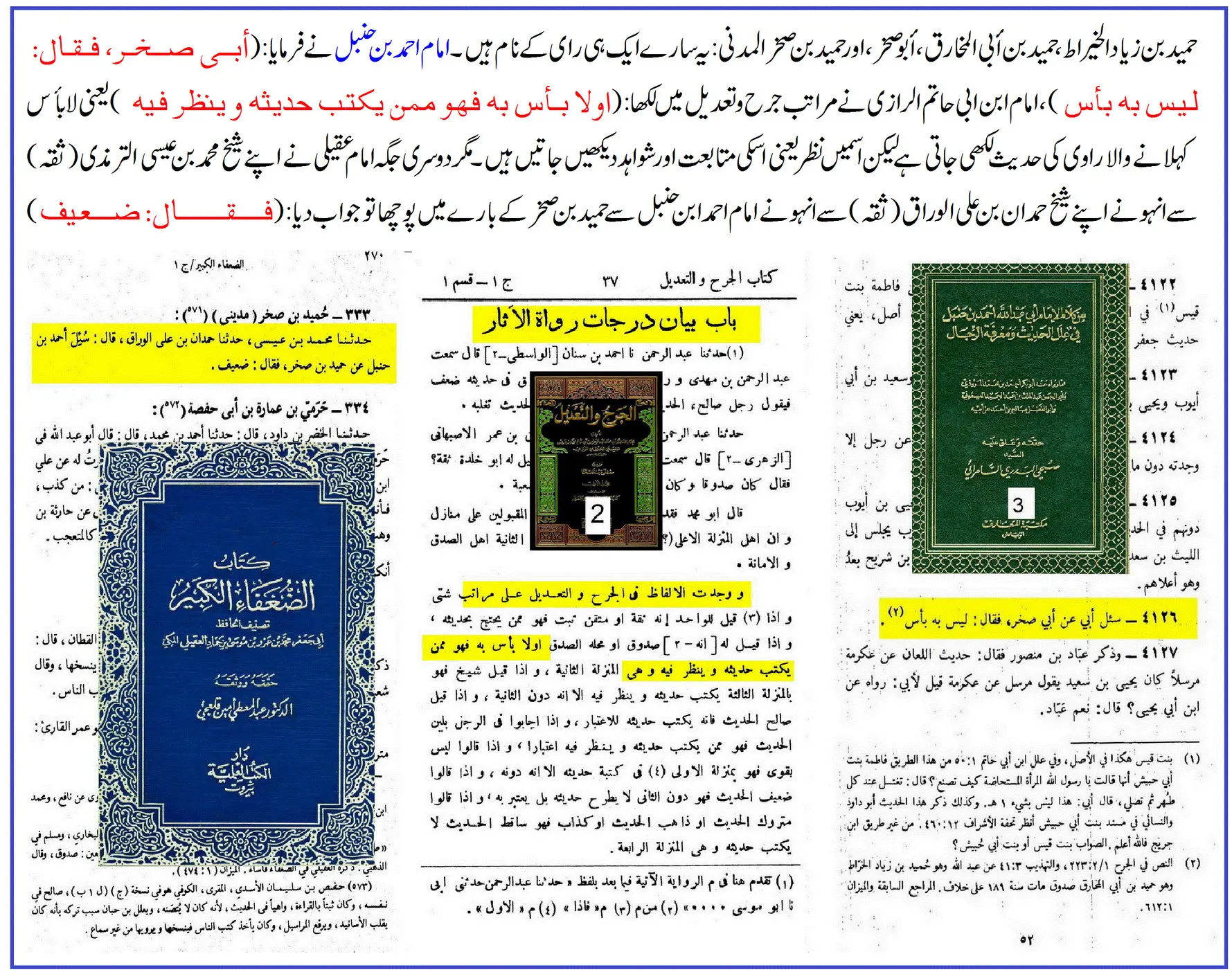 أبو صخر حمید بن زیاد: ضعیف راوی اور قبر پرستی کی منکر روایات – 011