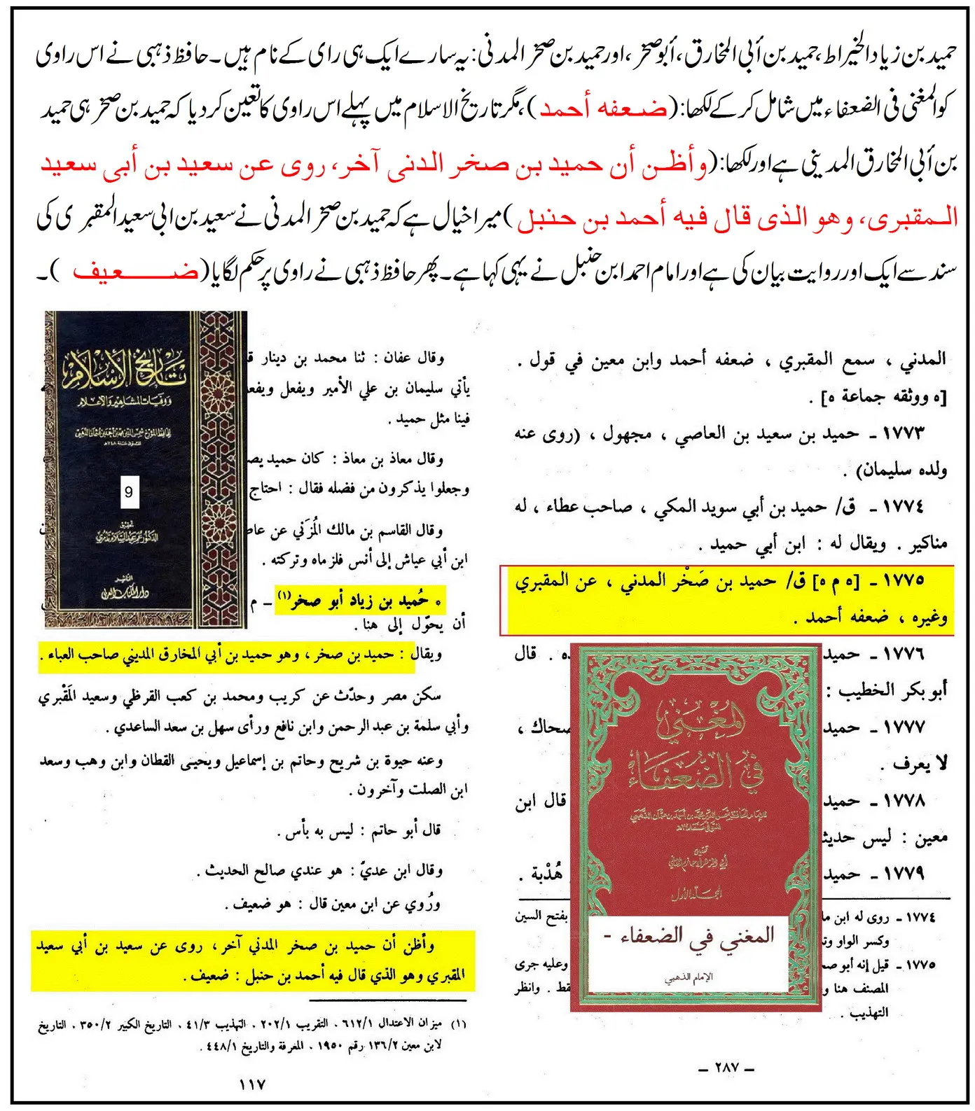 أبو صخر حمید بن زیاد: ضعیف راوی اور قبر پرستی کی منکر روایات – 013