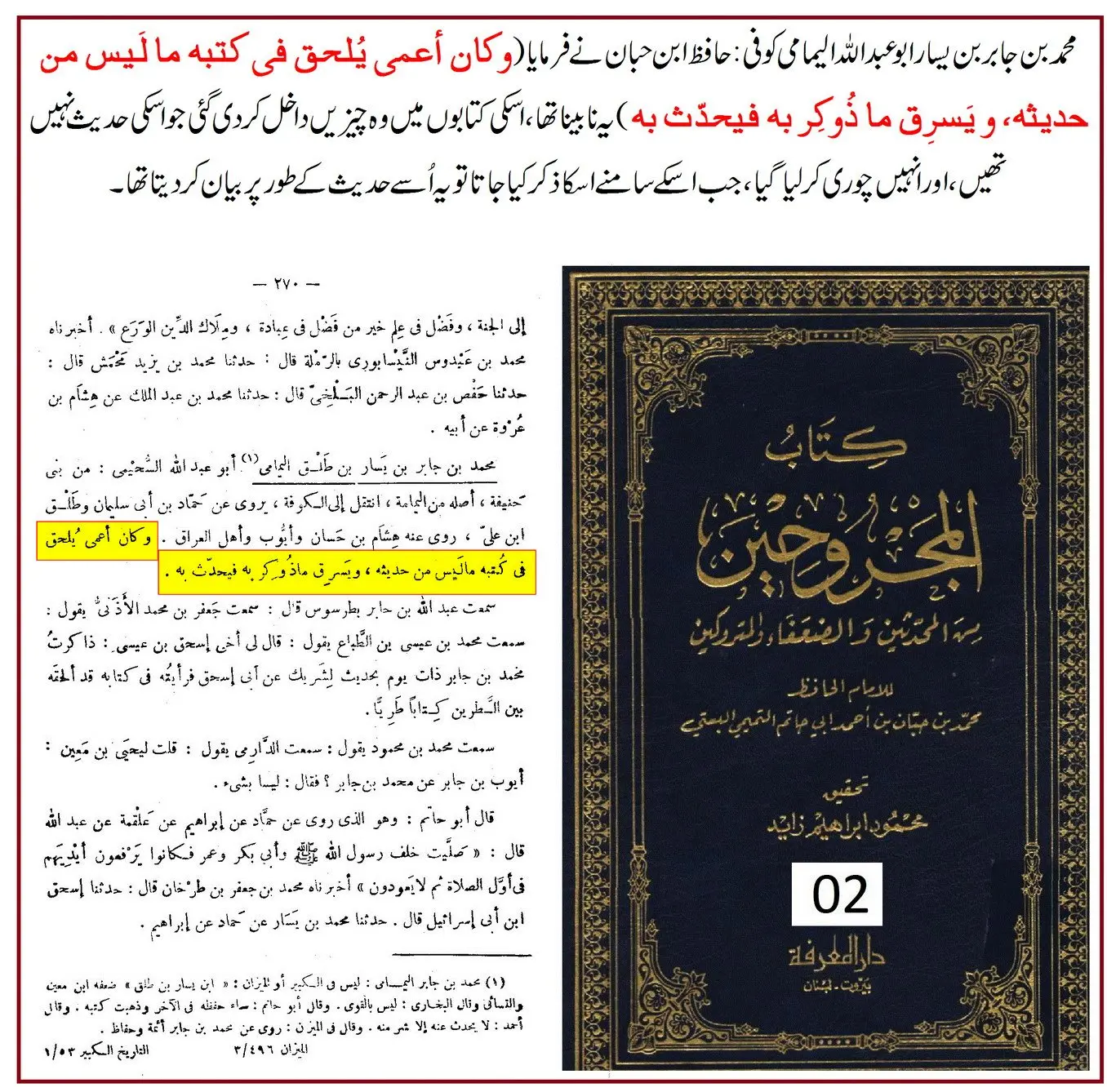 محمد بن جابر الیمامی پر 41 ائمہ کی جروحات – 06