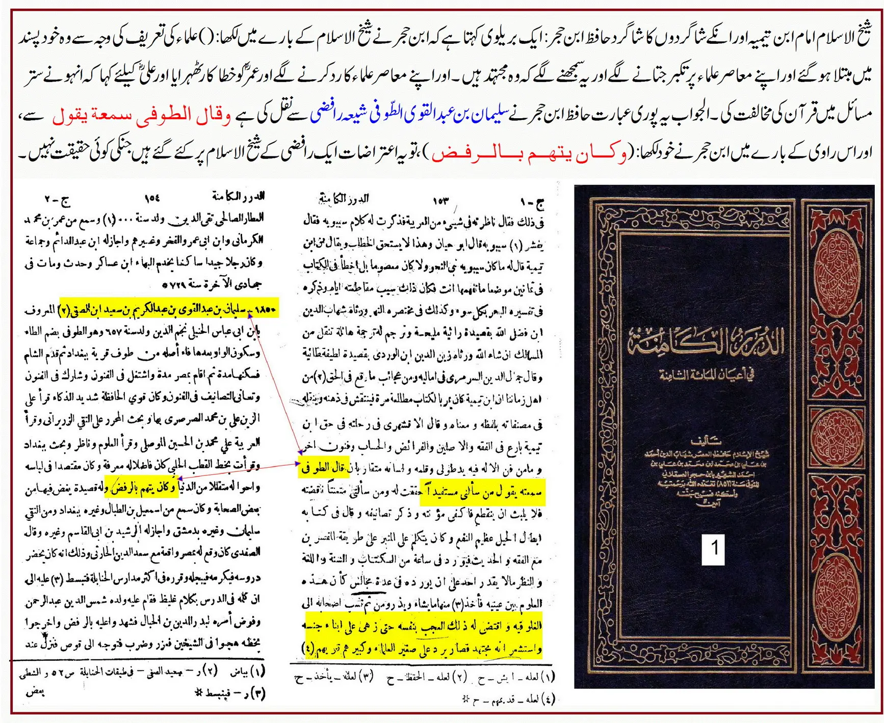 شیخ الاسلام ابن تیمیہؒ پر قبوری الزامات کا تحقیقی محاسبہ – 06 شیخ الاسلام ابن تیمیہؒ پر قبوری الزامات کا تحقیقی محاسبہ – 06