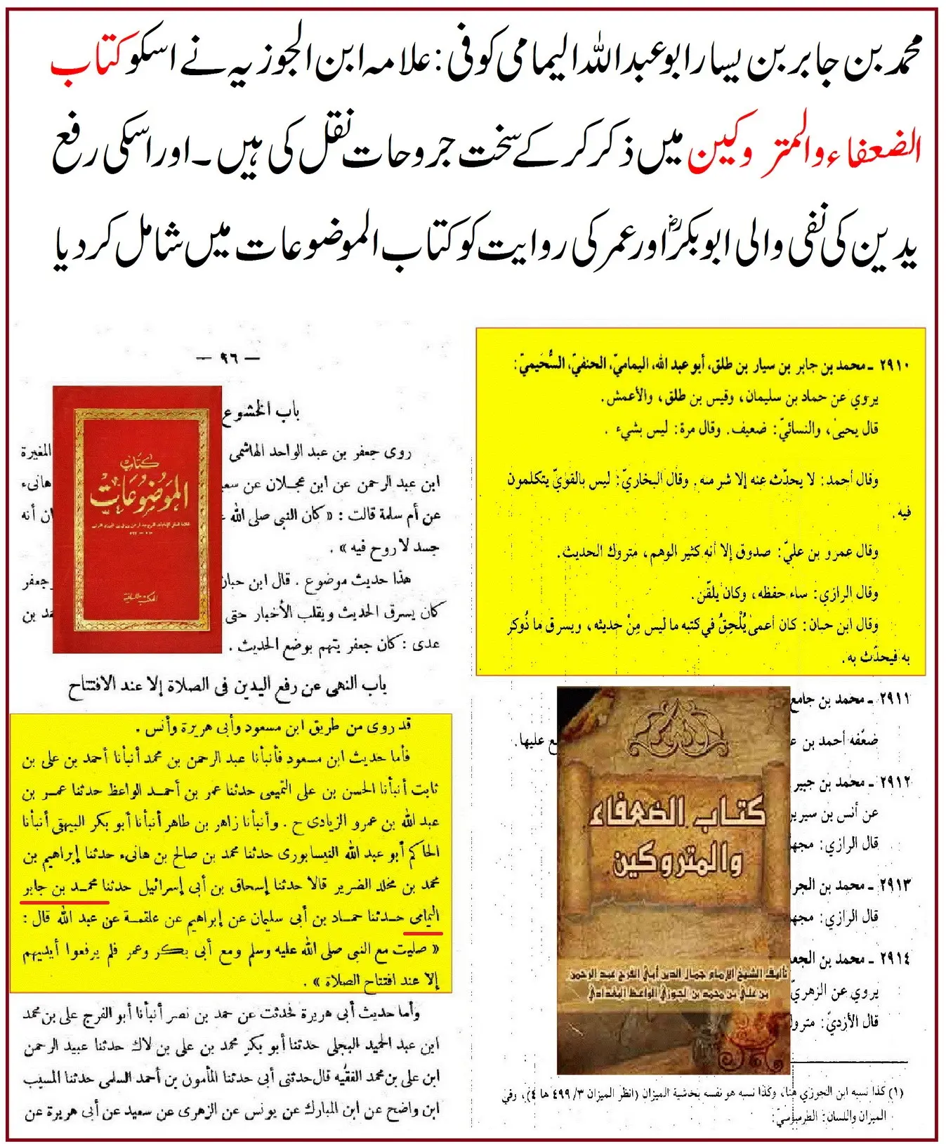 محمد بن جابر الیمامی پر 41 ائمہ کی جروحات – 07