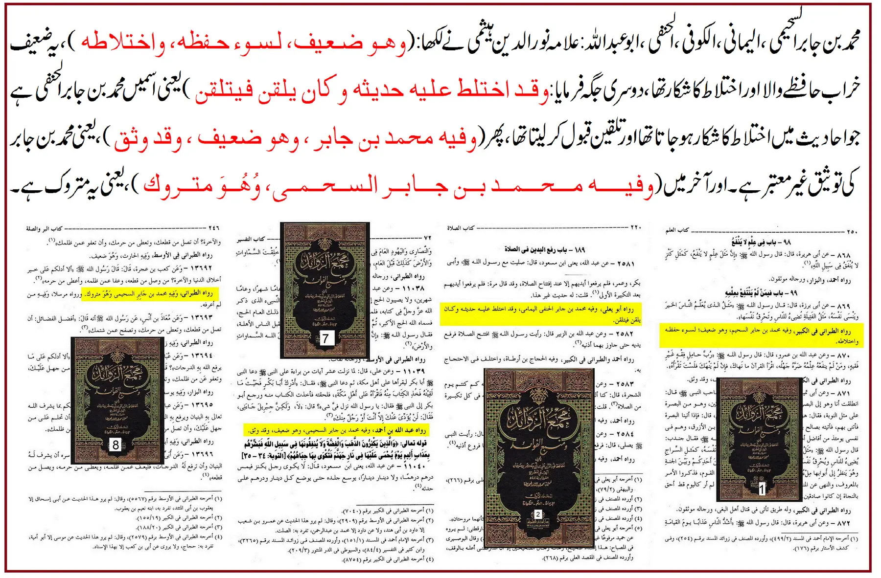 محمد بن جابر الیمامی پر 41 ائمہ کی جروحات – 08