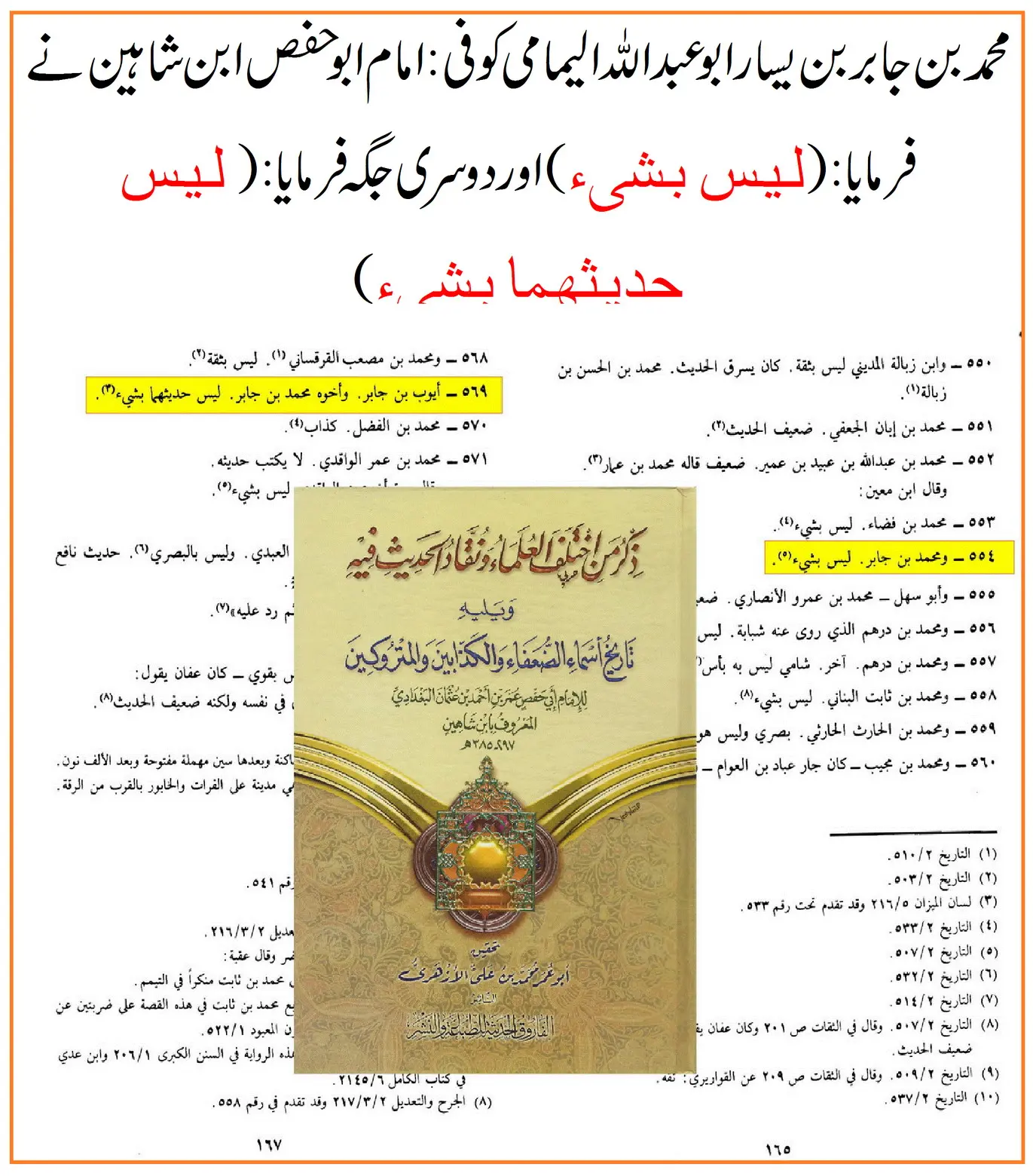 محمد بن جابر الیمامی پر 41 ائمہ کی جروحات – 11