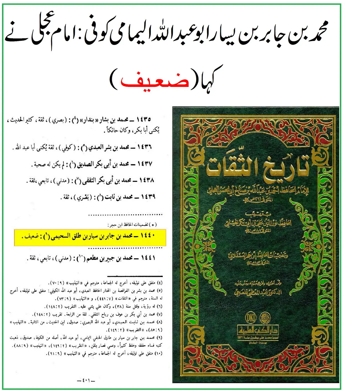 محمد بن جابر الیمامی پر 41 ائمہ کی جروحات – 15