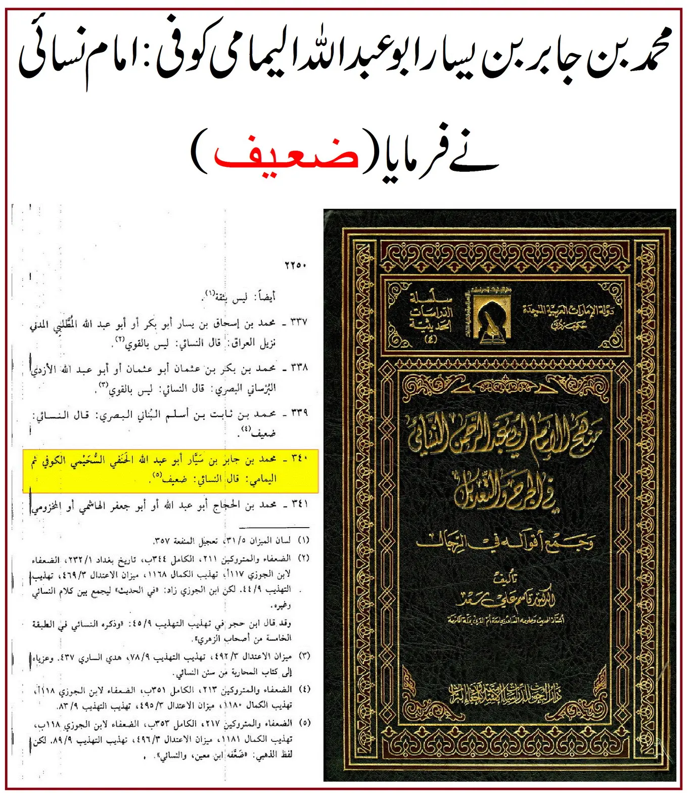محمد بن جابر الیمامی پر 41 ائمہ کی جروحات – 20