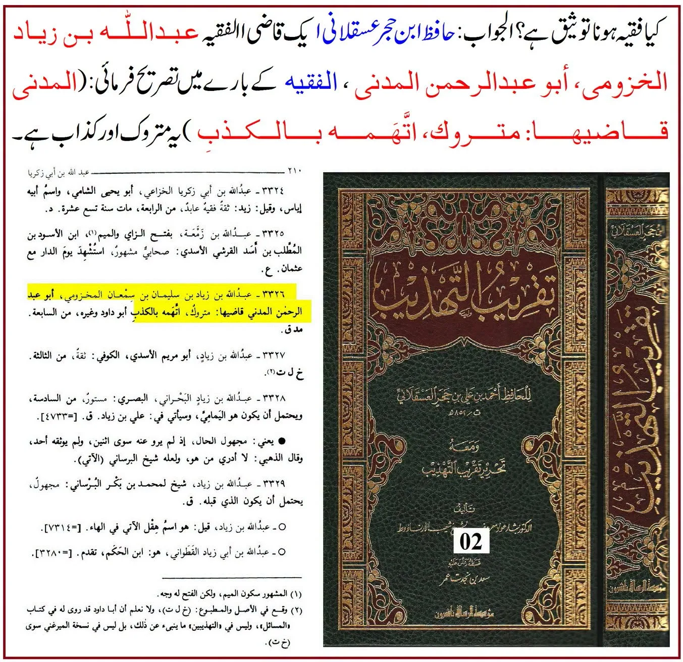 کیا لفظ «الفقیہ» راوی کی توثیق ہے؟ ائمہ جرح و تعدیل کے اقوال کی روشنی میں تحقیقی جائزہ – 04